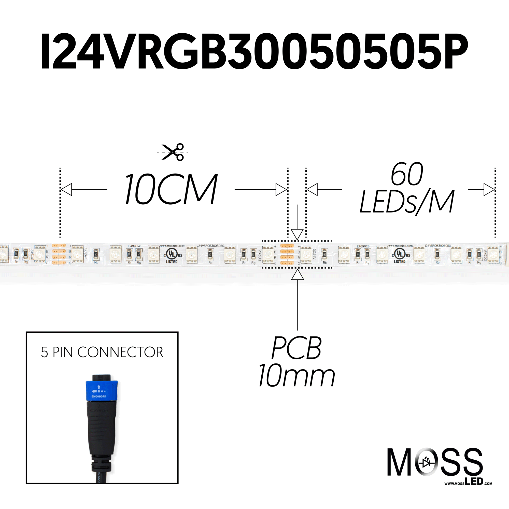 FlexLED RGB 24V IP43 (Indoor) 96 LED/Meter Bare Wire from www.thelafirm.com