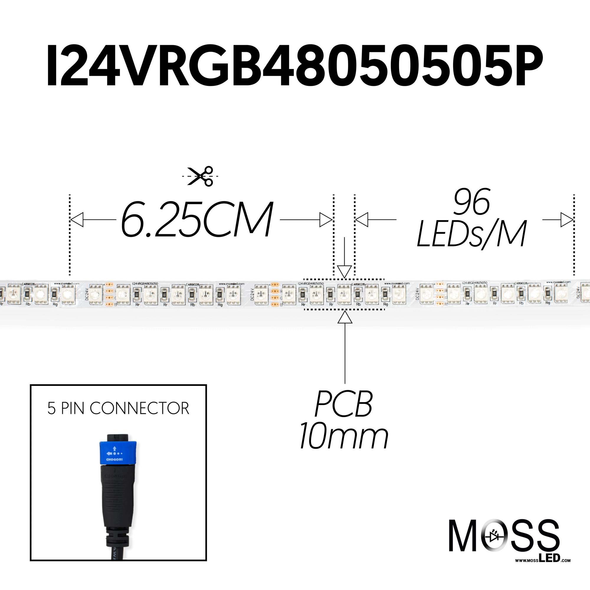 FlexLED RGB 24V IP43 (Indoor) 96 LED/Meter Bare Wire from www.thelafirm.com