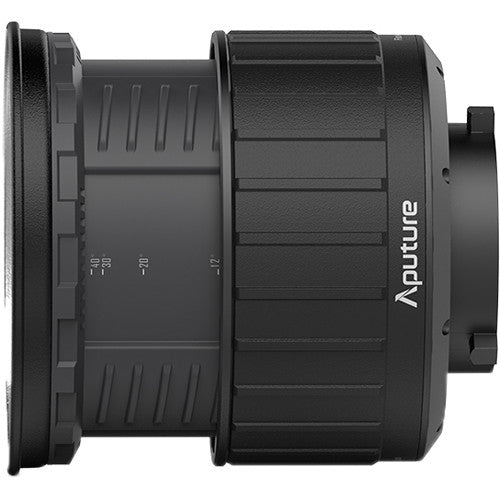 Fresnel 2x Modifier from www.thelafirm.com