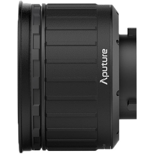 Fresnel 2x Modifier from www.thelafirm.com