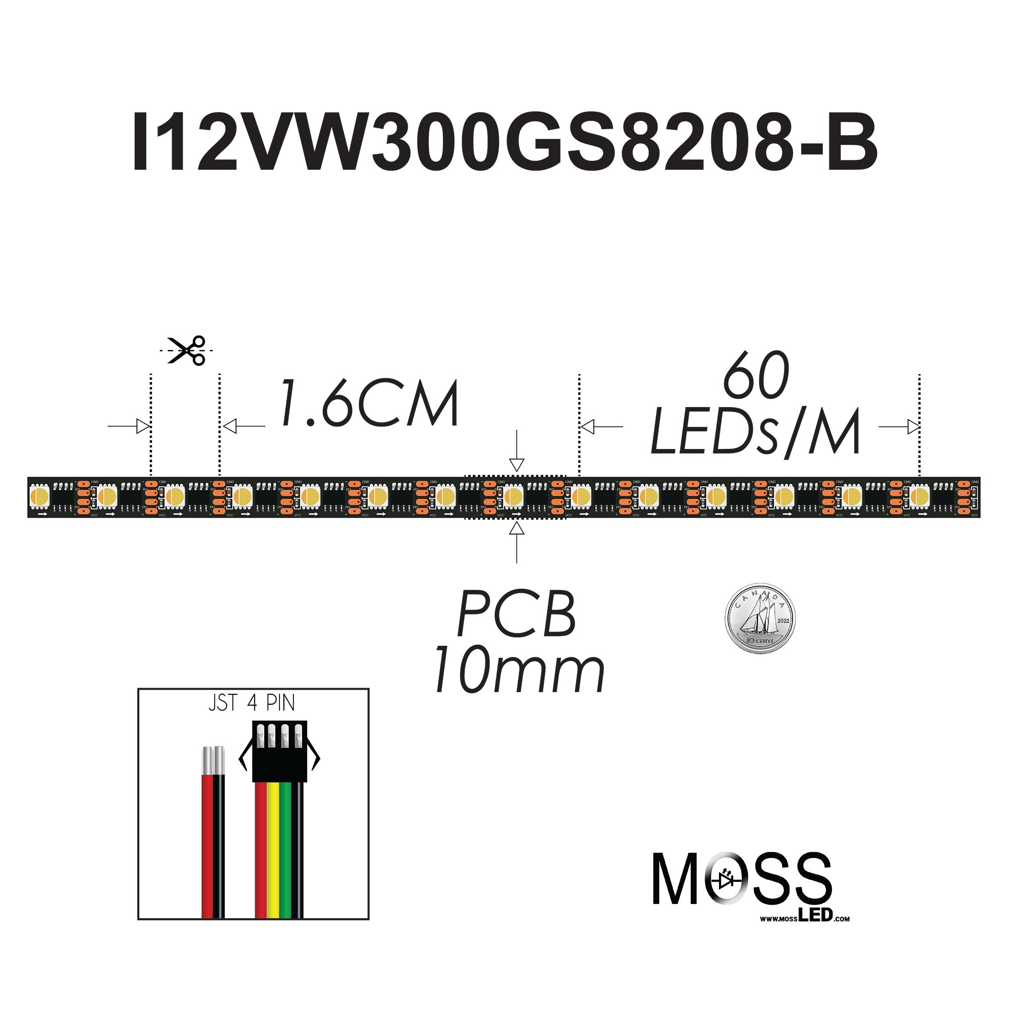 Pixel FlexLED 12V Dynamic White High Frequency Individual Chip Control IP43 (Indoor) 60 LED/Meter Bare Wire from www.thelafirm.com