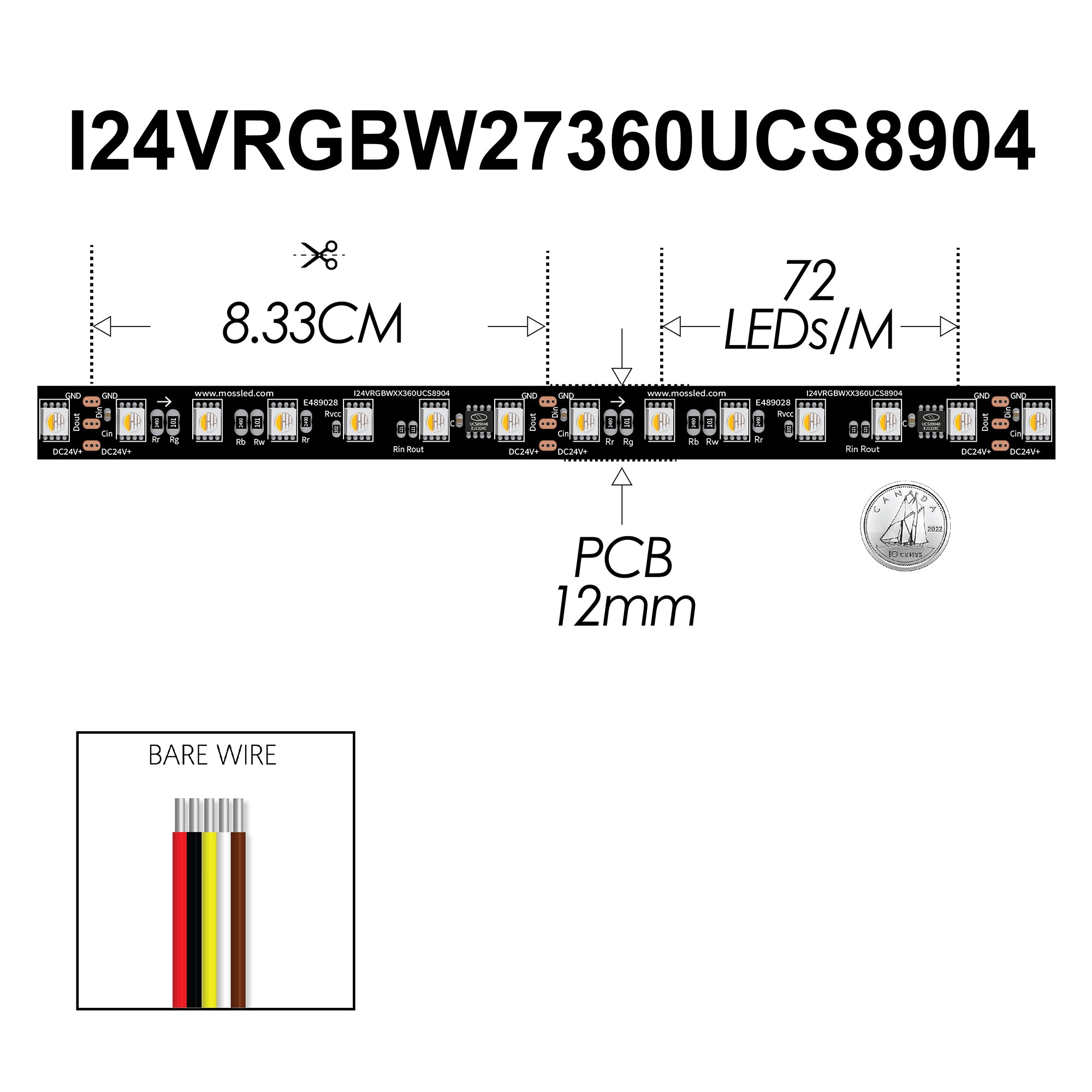 Pixel FlexLED 24V RGBW Mid Frequency Group Chip Control RGB+W (2700k) Black IP43 (Indoor) from www.thelafirm.com