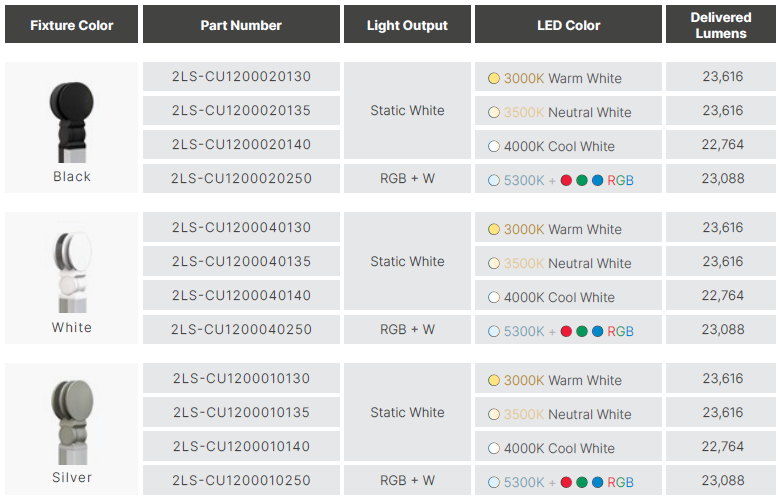 Ligeo CUBE Shape Kit (Regular Hexahedron, WHITE, 4ft) 5300°K RGB + W from www.thelafirm.com