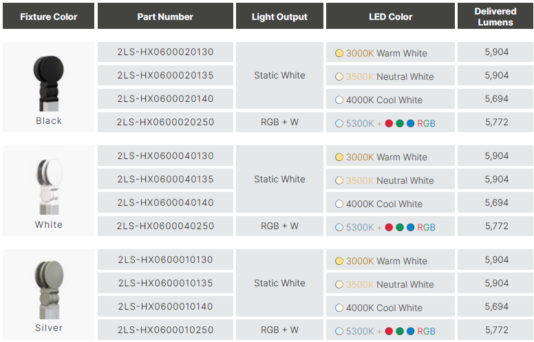 Ligeo HEXAGON Shape Kit (2D Regular Hexagon, SILVER, 2 ft.) 3500°K Static Neutral White from www.thelafirm.com