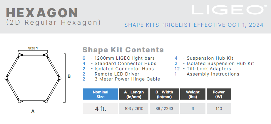 Ligeo HEXAGON Shape Kit (2D Regular Hexagon, WHITE, 4ft.) 4000°K Static Cool White from www.thelafirm.com