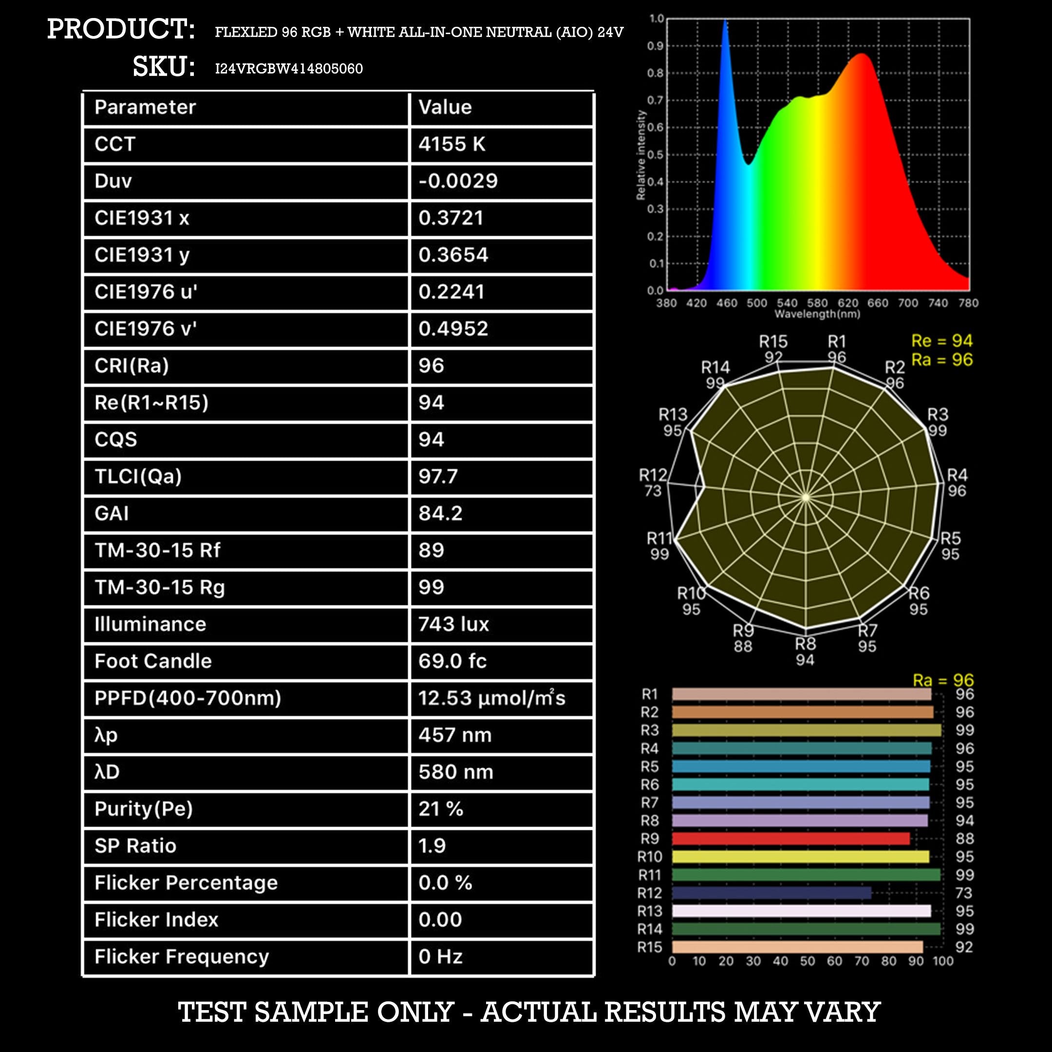 FlexLED 96 RGB + White All-In-One 24V IP43 (Indoor) 5600k Bare Wire from www.thelafirm.com