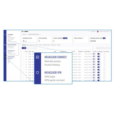 EtherWAN HexaCloud Remote Management System | The LA Firm