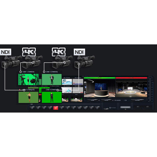 RECKEEN 3D Studio - 4K, 12GSDI-HDMI Virtual Studio from www.thelafirm.com