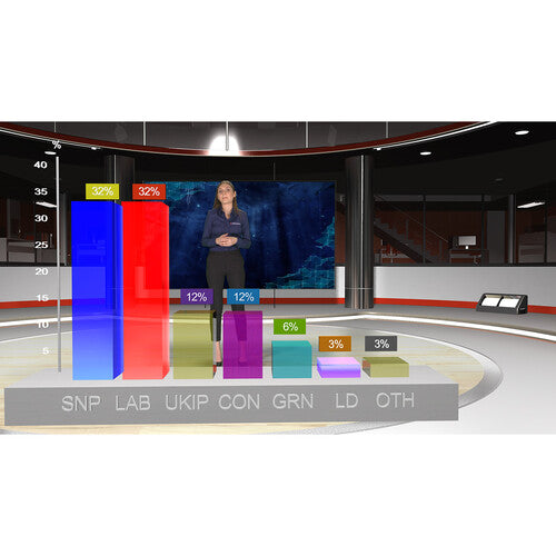 RECKEEN 3D Studio - 4K, 12GSDI-HDMI Virtual Studio from www.thelafirm.com