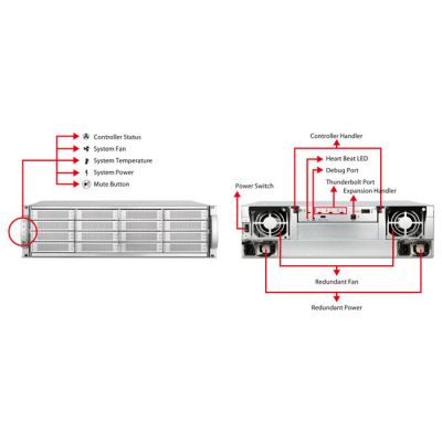 Accusys A16T3-Share External Thunderbolt 16 Bays RAID System - Final Sale/No Returns
from www.thelafirm.com