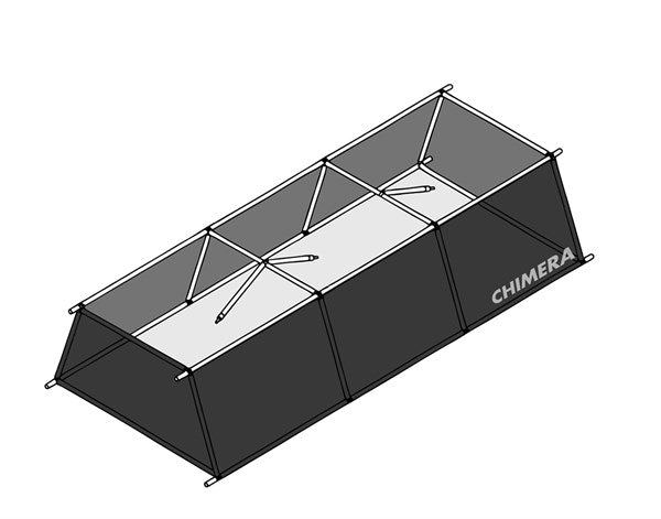 Chimera F2X 5 x 15' Light Bank & Triolet Light Kit (120 VAC) from www.thelafirm.com