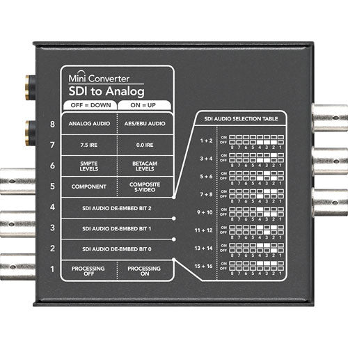 Mini Converter - SDI to Analog from www.thelafirm.com