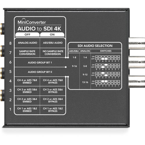 Mini Converter - Audio to SDI 4K from www.thelafirm.com