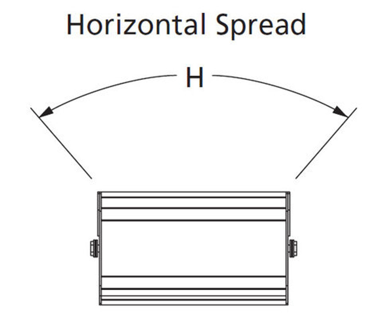 40° horizontal lens 10.5" from www.thelafirm.com