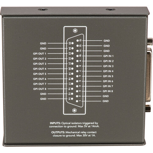 GPI and Tally Interface from www.thelafirm.com