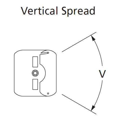 80° vertical lens 21" from www.thelafirm.com