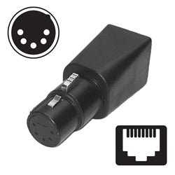 XLR to RJ45 Adapter, Female 5-pin from www.thelafirm.com