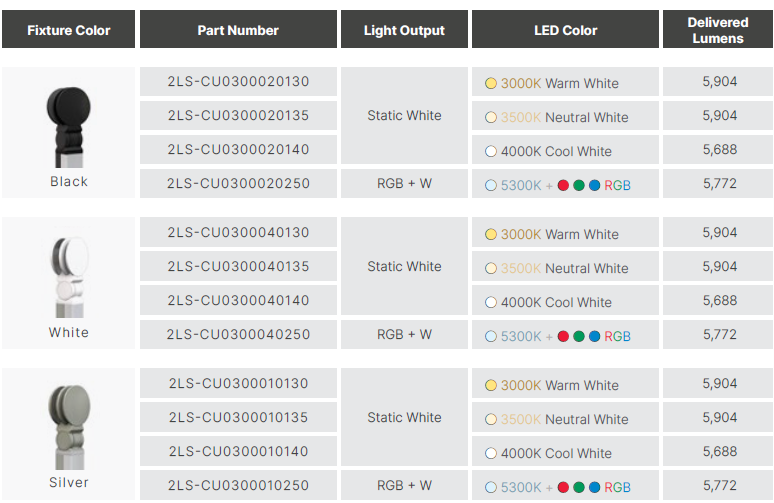 Ligeo CUBE Shape Kit (Regular Hexahedron, WHITE, 1ft) 3500°K Static Neutral White from www.thelafirm.com