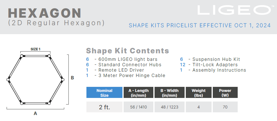 Ligeo HEXAGON Shape Kit (2D Regular Hexagon, WHITE, 2 ft.) 3000°K Static Warm White from www.thelafirm.com
