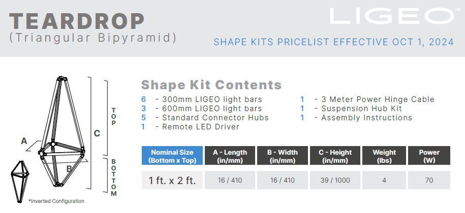 Ligeo TEARDROP Shape Kit (Triangular Bipyramid, WHITE,1 ft. x 2 ft.) 3000°K Static Warm White from www.thelafirm.com
