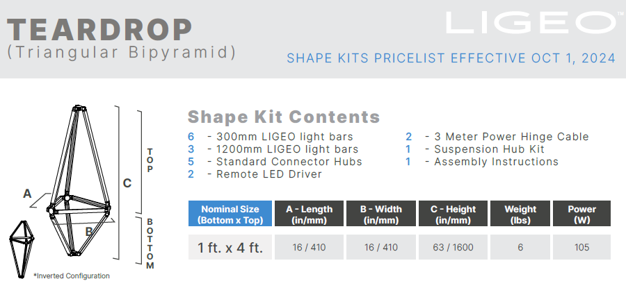 Ligeo TEARDROP Shape Kit (Triangular Bipyramid, WHITE,1 ft. x 4 ft.) 4000°K Static Cool White from www.thelafirm.com