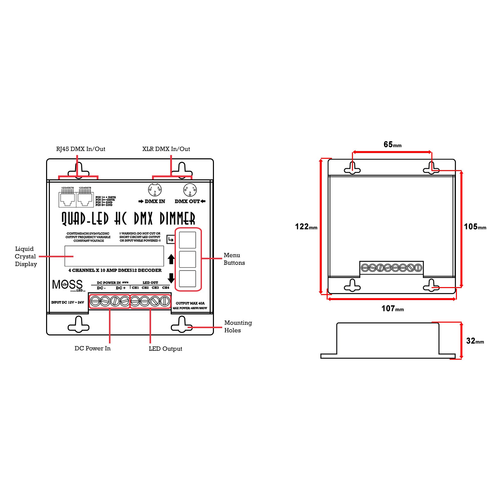 Quad-LED High Current DMX - 4 Channel Dimmer from www.thelafirm.com