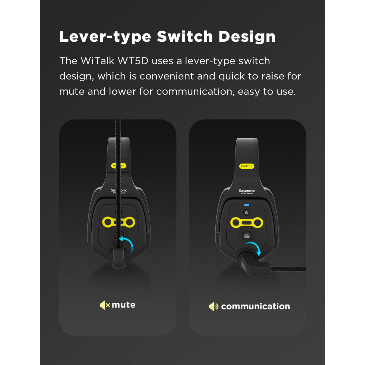 WiTalk-WT5D 5-Person Full-Duplex 1.9GHz Wireless Dual-Ear Headset Intercom System with Hard Case | The LA Firm