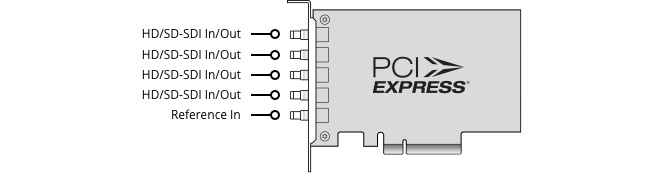 DeckLink Duo 2 from www.thelafirm.com