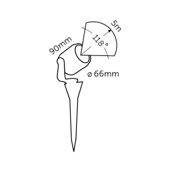 SMART SCOPE TONE from www.thelafirm.com