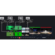 Load image into Gallery viewer, RECKEEN 3D Studio - 4K, 12GSDI-HDMI  Virtual Studio  from www.thelafirm.com