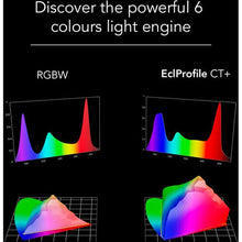 Load image into Gallery viewer, PROLIGHTS ECL CT Plus PROFILE - High quality six colors LED Profile, tunable white and color mixing with High Definition dimming (Lens tube NOT included) from www.thelafirm.com