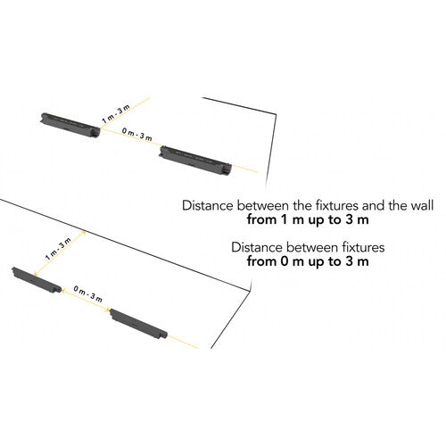 ECL CYC 100 - RGB + Warm White LED Source, 100cm length, included 40°V x 80°H filter,  DMX512, RDM, Art-NET, sACN and Wireless control (CRMX and W-DMX) from www.thelafirm.com