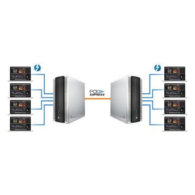 Accusys A12T3-Share+ 12Bay Thunderbolt Shareable Storage System - Final Sale/No Returns
 from www.thelafirm.com