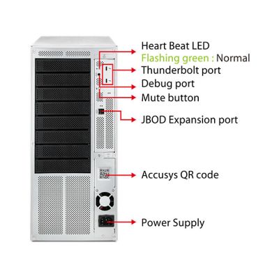 Accusys Gamma 8 External Thunderbolt 8 Bay RAID System - Final Sale/No Returns from www.thelafirm.com