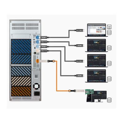 Accusys T-Share-LTO 11-Bay Tower RAID System with LTO Drive - Final Sale/No Returns from www.thelafirm.com