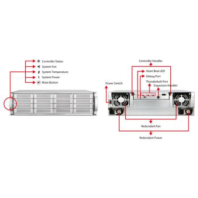 Accusys A16T3-Share External Thunderbolt 16 Bays RAID System - Final Sale/No Returns
 from www.thelafirm.com