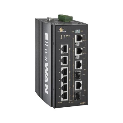 EtherWAN Hardened Managed Ethernet Switch/Extender from www.thelafirm.com