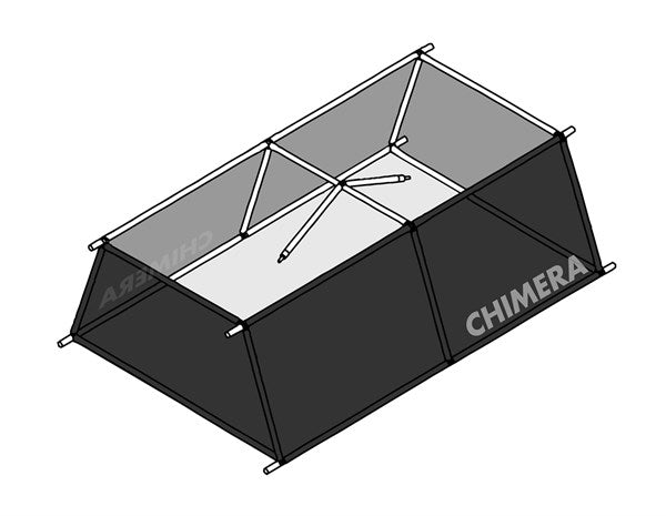 Chimera F2X 5 x 10' Light Bank & Triolet Light Kit (120 VAC) from www.thelafirm.com