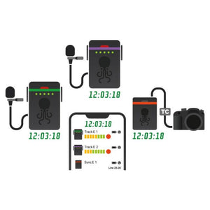 TENTACLE TRACK E - TIMECODE AUDIO RECORDER US VERSION from www.thelafirm.com